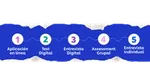Convocatoria para Unilever de Mexico 2025
